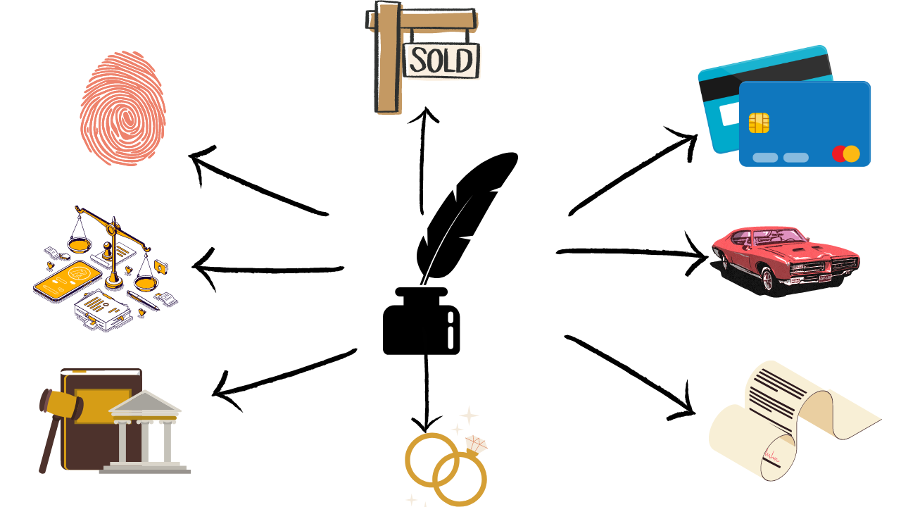 Mobile notary signing agent umbrella